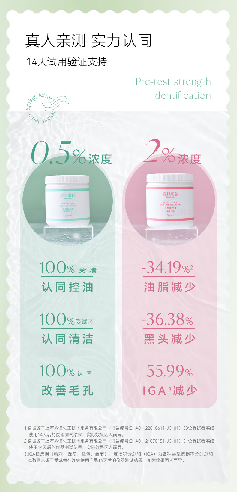 春日来信 水杨酸果酸棉片痘痘黑头闭口粉刺清洁收缩毛孔控油贴片 2%水杨酸棉片