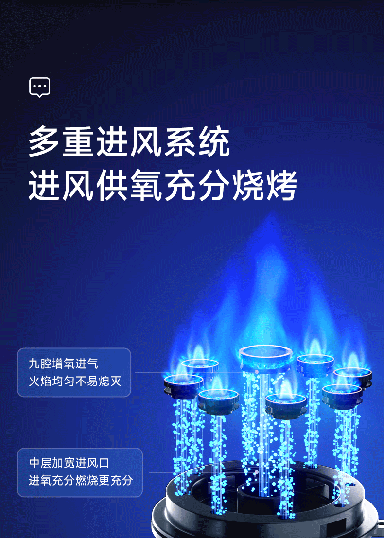 顾家集成灶蒸烤一体哪款比较好？用后一周讲体验真相