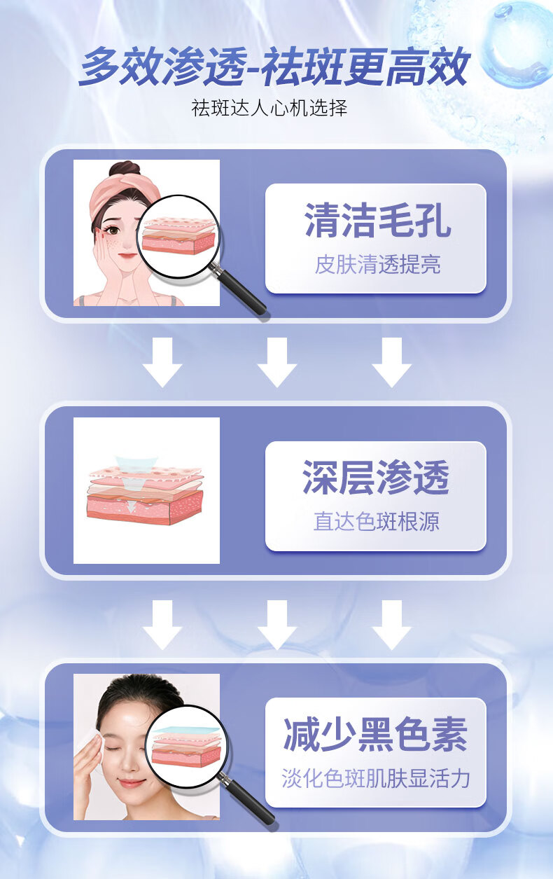 千白美白净颜100g美白祛斑多效渗透洗面洗脸洁面烟酰胺美白