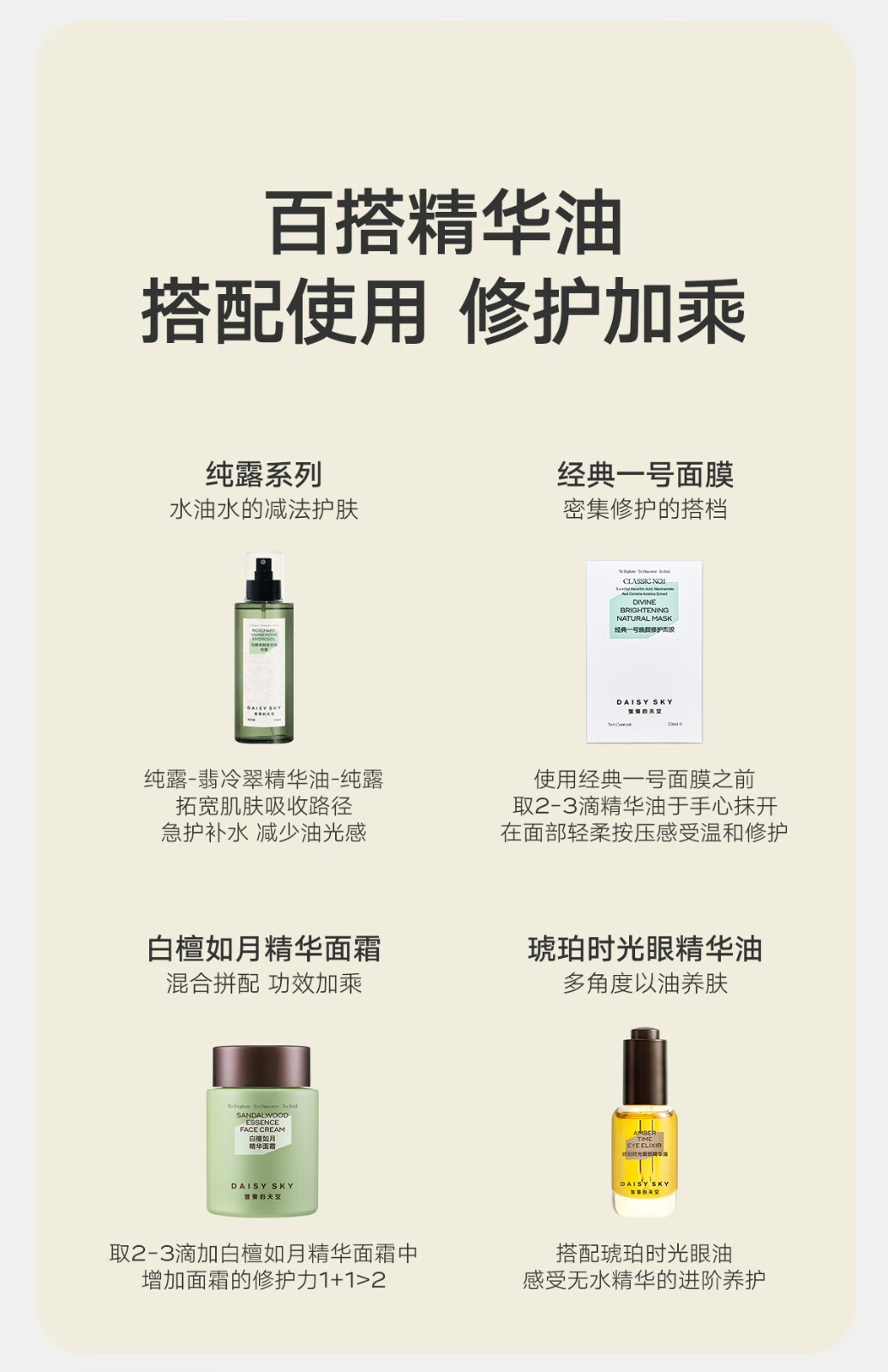 雏菊的天空（DAISY SKY）翡冷翠夜间修护精华油抗皱紧致精华油舒缓祛痘控油精华油 30ML