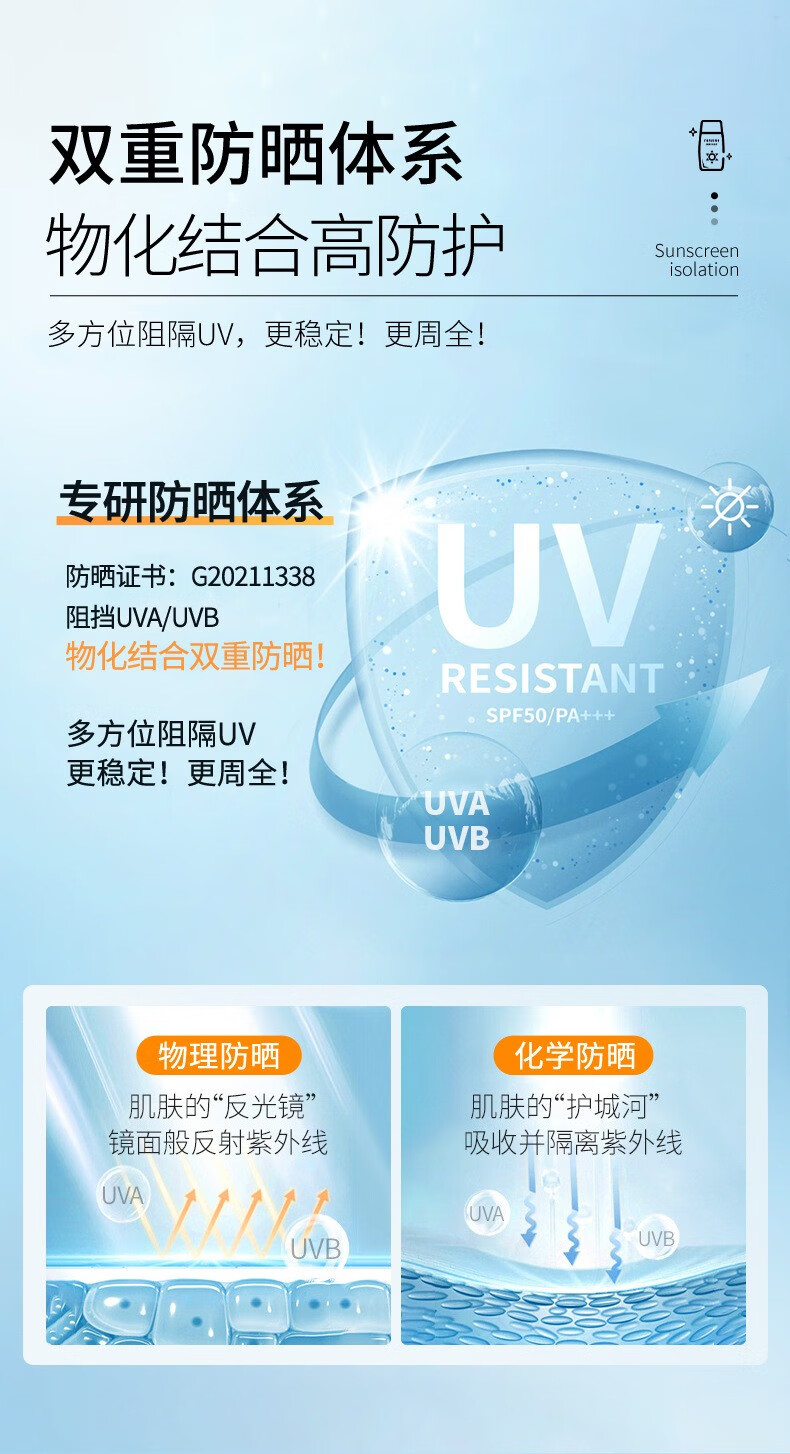 MAIGOOLE隔离防晒霜高倍防晒防水耐汗防晒乳SPF50+防晒乳【买2更实惠】 【小金瓶防晒】50ml 1件装