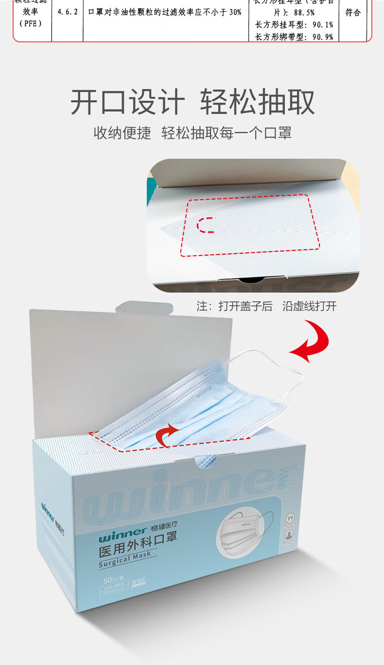 稳健医用外科口罩 一次性医用口罩成人稳健口罩 医用防细菌防喷沫日用防护外科口罩医用 非独立 50只/盒（3盒）