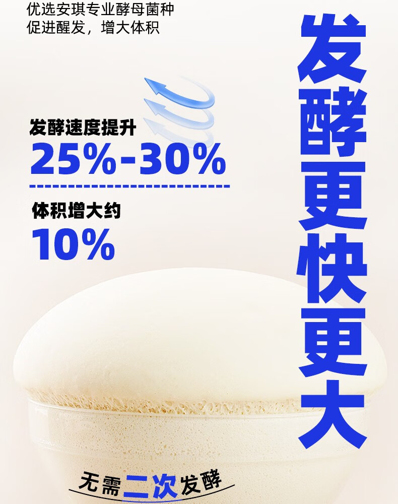 9，安琪（Angel）新一代酵母 低糖型高活性乾酵母粉發麪家用做包子饅頭專用發酵粉 【盒裝】6g *8袋+麪粉500g