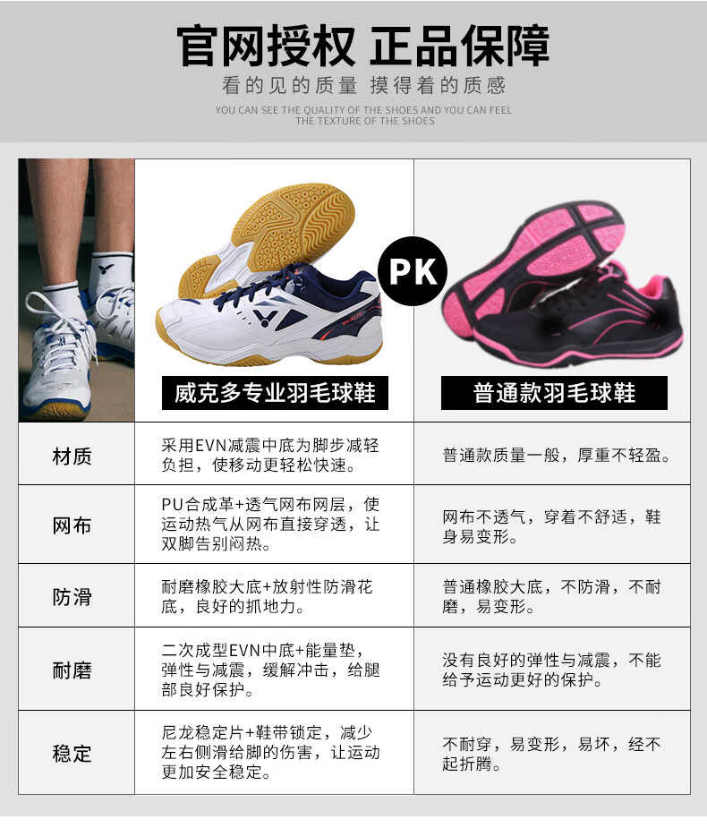 victor羽毛球鞋_VICTOR 威克多 中性款羽毛球鞋 A170