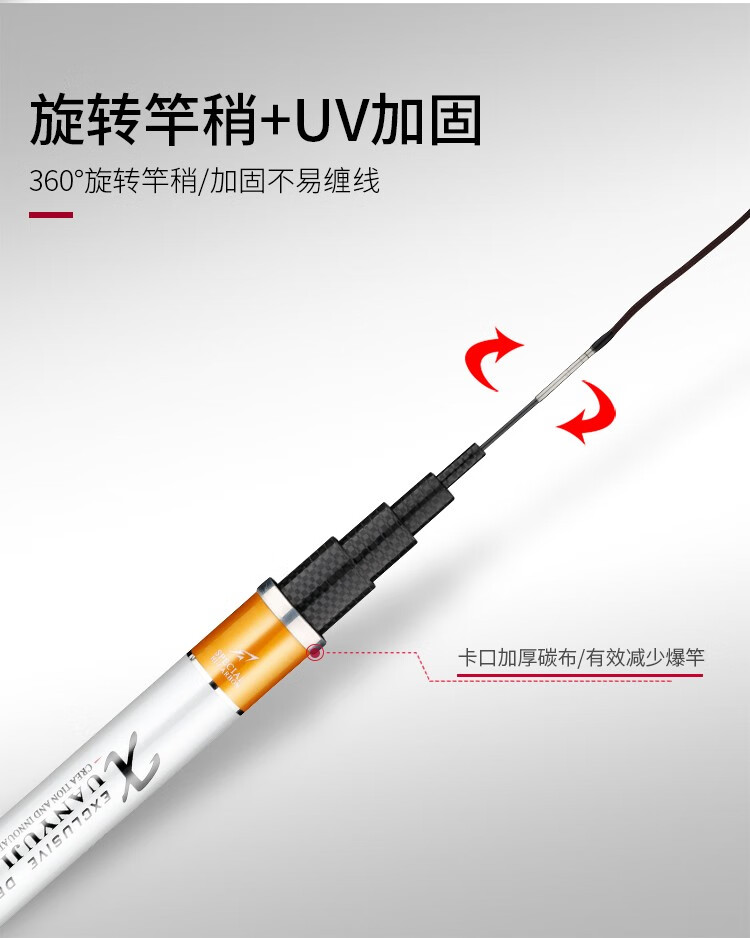 炫鱼茧珀钓鱼竿28调高碳4h超轻硬鲤鱼竿鲫鱼竿长节台钓竿渔具套装 3.