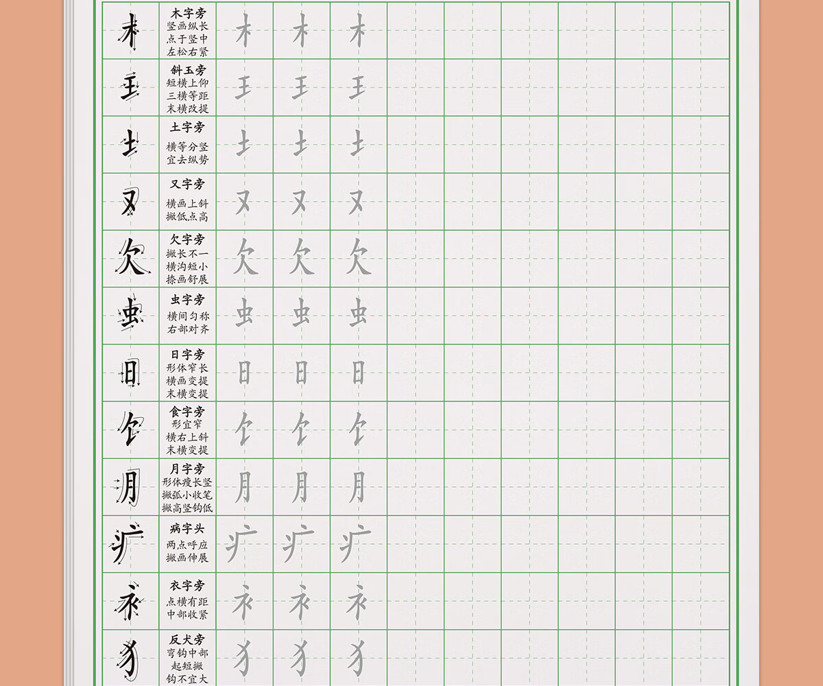 田字格硬笔书法纸练习专用笔画笔顺练字帖偏旁部首专训楷书入门基础