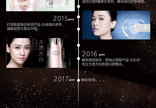 高姿（COGI） 高姿大白水爽肤水补水美白保湿水女化妆水护肤水匀净透亮萃白水 匀净透亮萃白水150ml*2（2瓶装）
