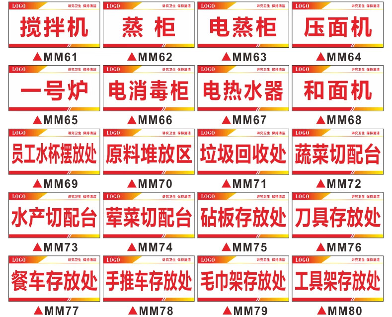 饭店卫生检查厨房五常管理标语贴纸全套厨房牌子一清二洗三消毒mm101