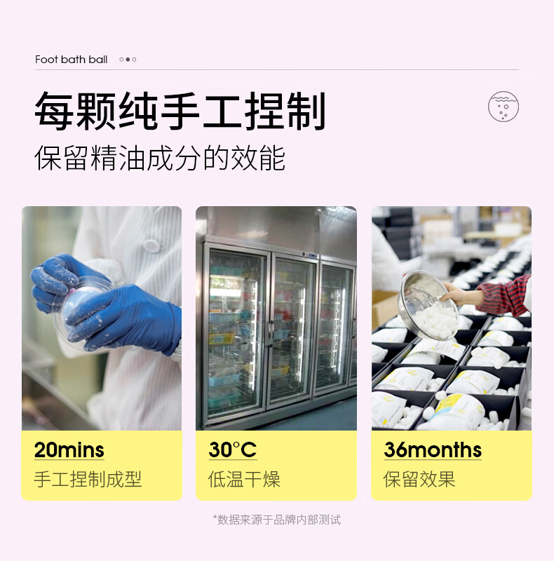 CCA草本精油足浴球泡泡浴盐嫩肤红花草本艾草生姜泡脚球足浴丸 COCOAMELIA CCA足浴球*1盒 120g