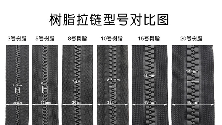 书包拉链 5号树脂塑料拉链 粗牙齿拉锁 diy手工包包拉链 批红利发 8号