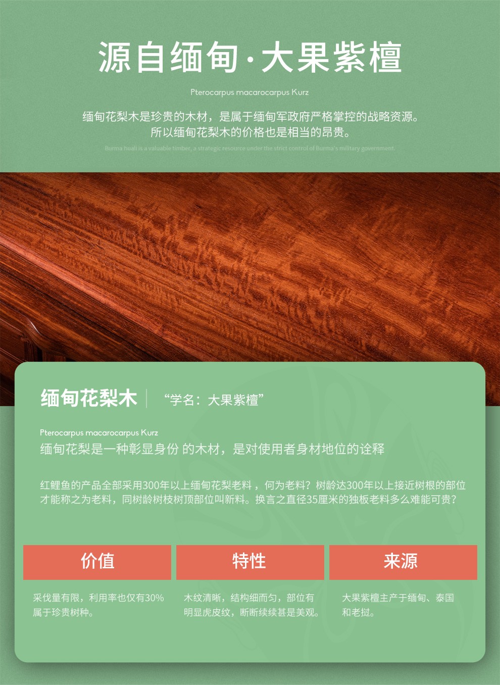 广典红木家具缅甸花梨(学名:大果紫檀)实木花架 盆景架落地式地柜装饰架 梅花花几 梅花花几一对