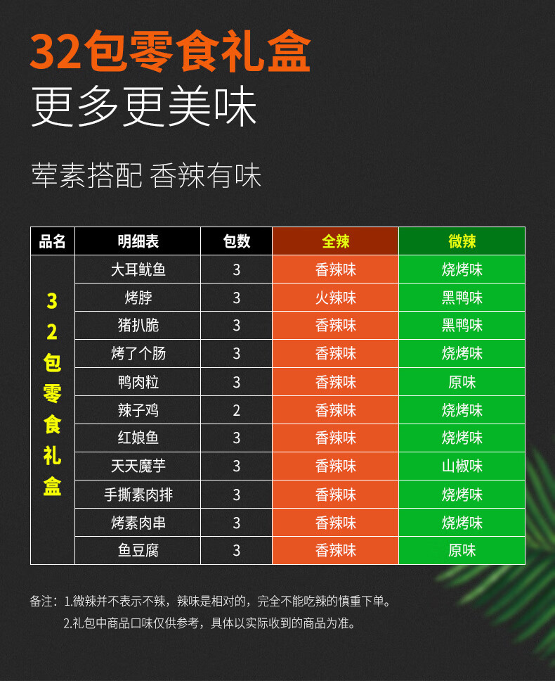 好味屋 零食大礼包肉类豆干素食辣条鸭脖多口味组合一整箱送女友男友礼物盒好吃的办公室休闲儿童食品 30包零食礼包（素肉 魔芋 棒棒肠）口味随机