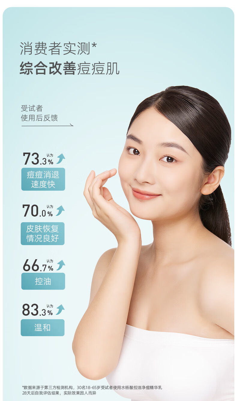 素姬水杨酸控油净痘精华乳改善黑头粉刺清痘精华淡痘控油祛痘痘膏男女
