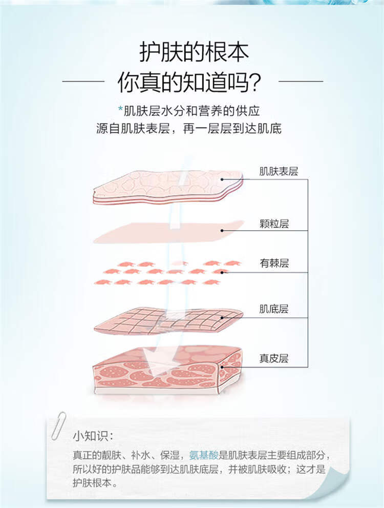 TST 冰肌如玉保湿水乳液洁面霜冻膜精华液活酵母面膜护肤品免洗熬夜 面膜一片有效期10.9日