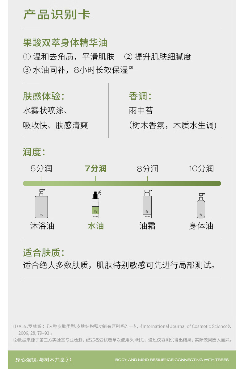 浴见果酸双萃身体精华护肤油滋润补水身体乳保湿喷雾清爽-雨中苔100ml