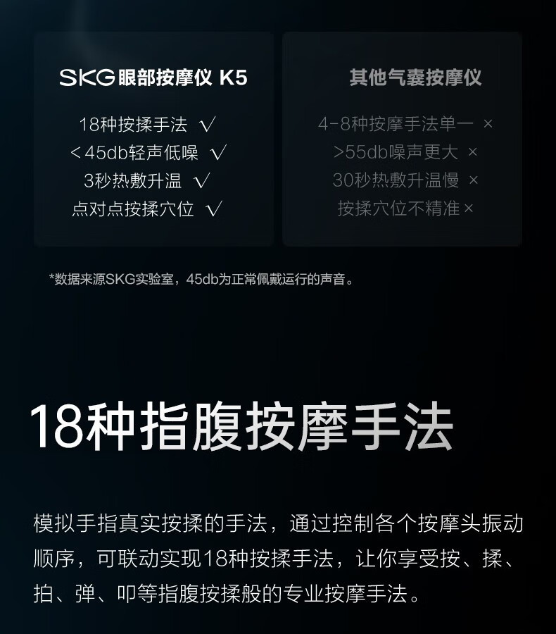 SKG 眼部按摩仪 眼睛 眼部按摩器 音乐热敷按摩仪 眼保仪 生日礼物送女生送老婆长辈男女友礼品 W3睡眠眼罩