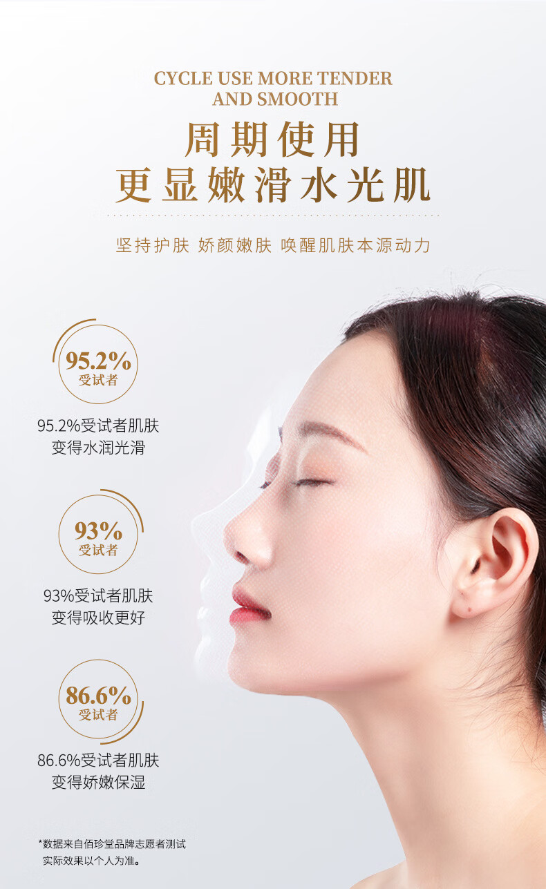 佰珍堂寡肽冻干粉修护套盒淡化痘印痘坑提亮肤色紧致肌肤男女通用护肤品 寡肽冻干粉一盒