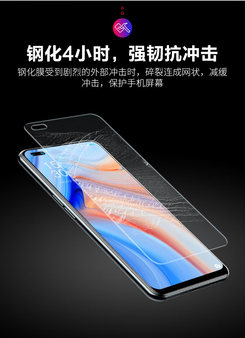 闪魔【优选好物】 适用于OPPO rreno4指纹手机高清标准版eno4钢化膜oppo reno4防指纹高清手机 reno4【标准版 抗指纹非全屏】2片+神器详情图片12