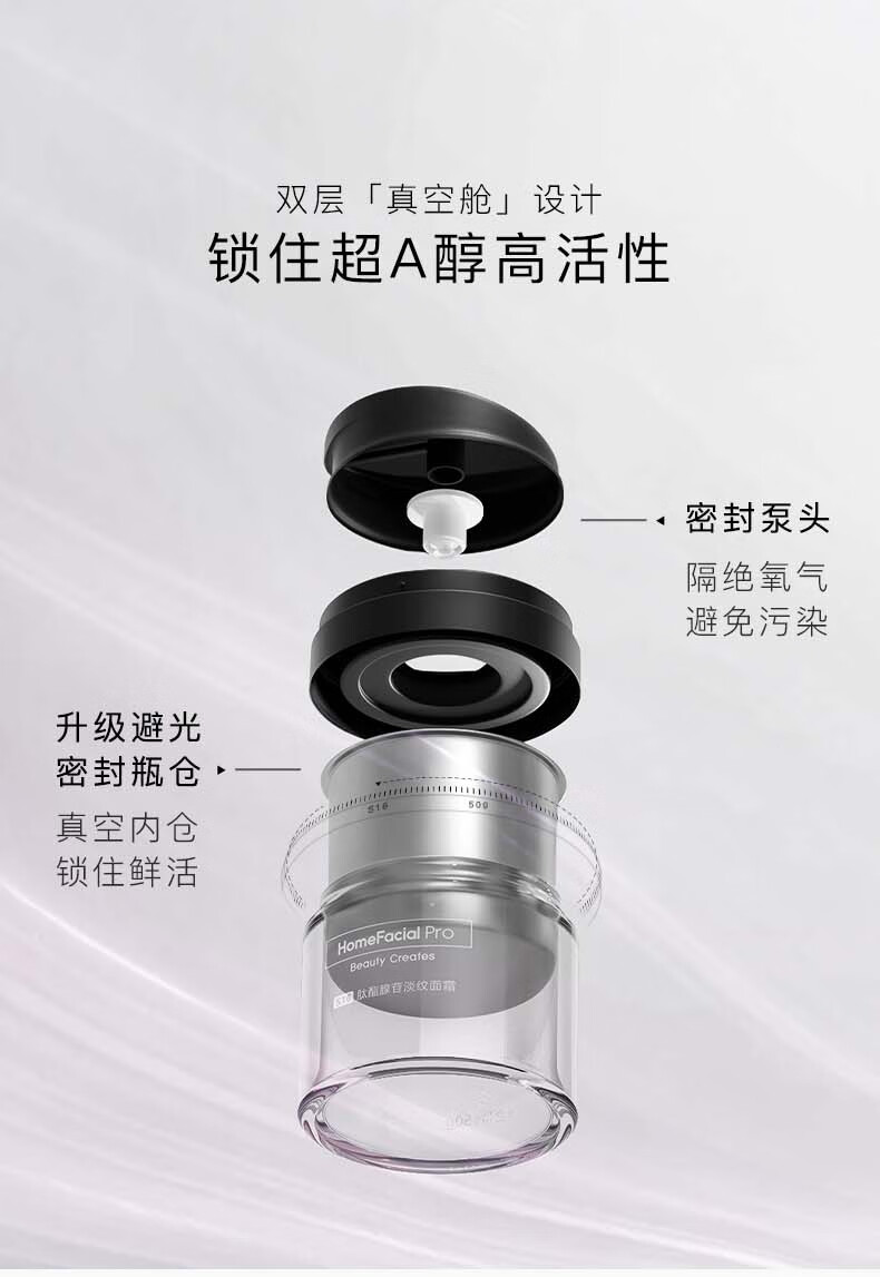HomeFacialPro肽酯腺苷淡纹面霜5g*2 hfp银胖子超A醇视黄醇精华霜 银胖子面霜5g*2