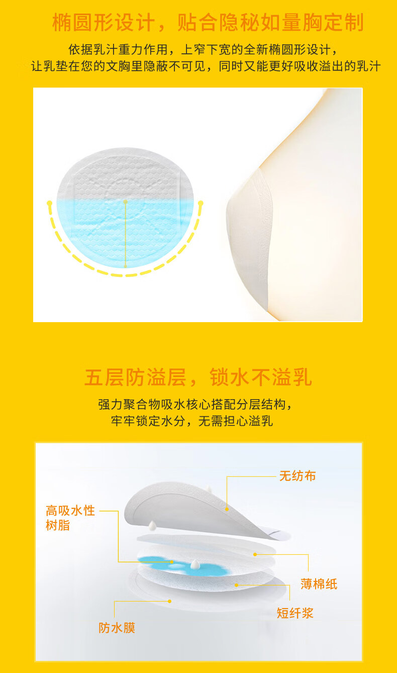 美德乐Medela防溢乳垫乳贴溢奶垫隔乳垫一次性奶垫母乳垫透气超薄款（120片）新老款随机发货