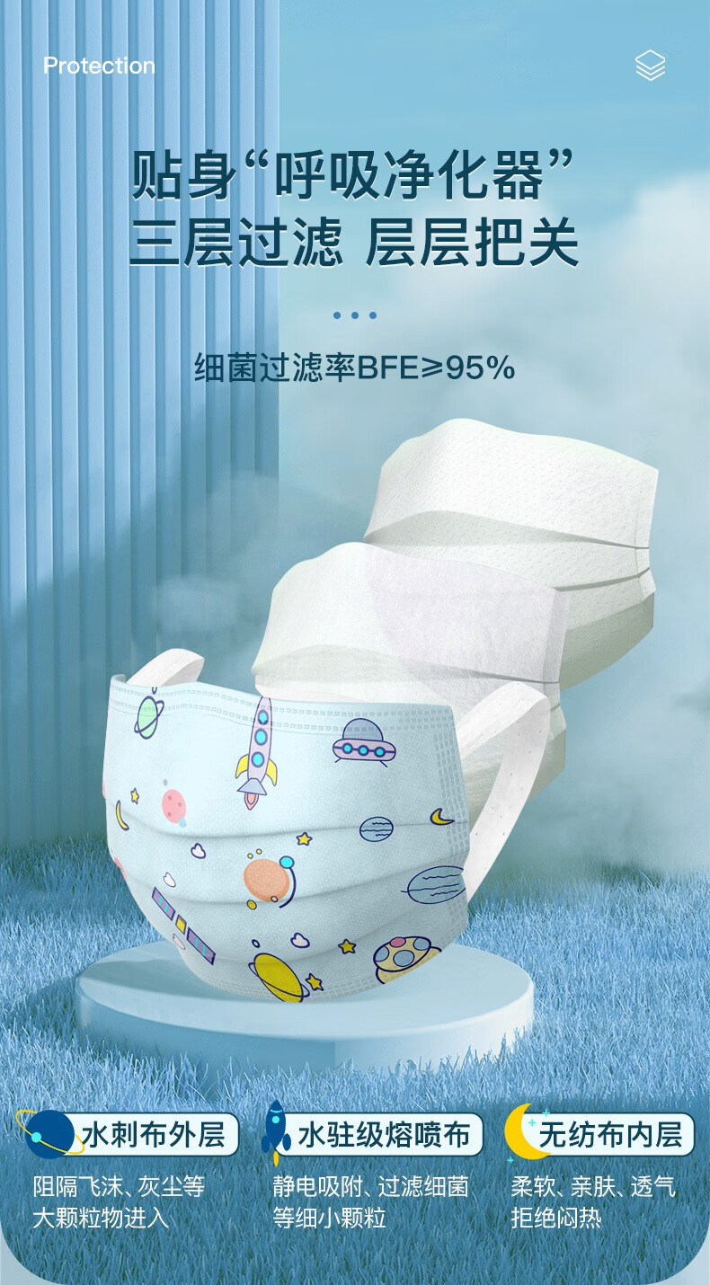 乐贝净【独立包装】沃克 儿童3D立体扣罩卡通可爱宝宝一次性防护用品4-12岁男女童小孩卡通扣罩 儿童款50个