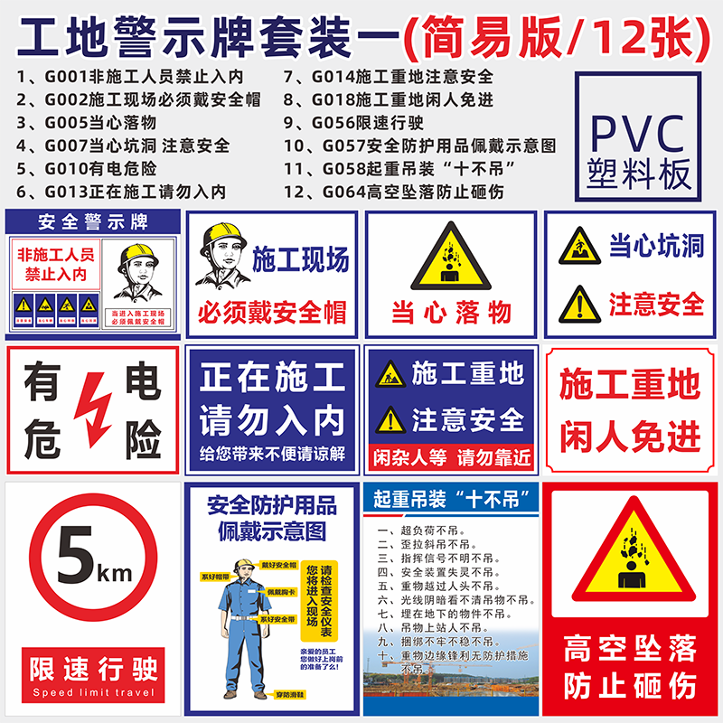 安全防护用品佩戴示意图施工标识牌工地标志牌装修现场警示牌定制生活