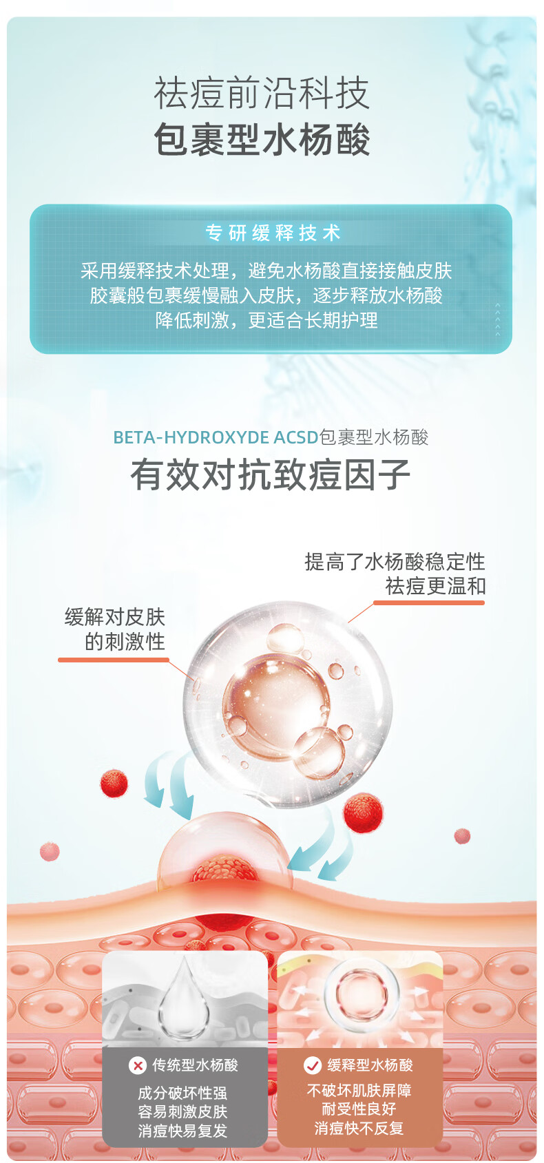 素姬水杨酸控油净痘精华乳改善黑头粉刺清痘精华淡痘控油祛痘痘膏男女