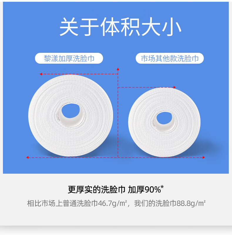 黎漾特厚款一次性洗脸巾棉柔洗面巾擦脸巾洁面巾珍珠纹湿敷卸妆化妆棉 加宽加厚 囤货装【10包】