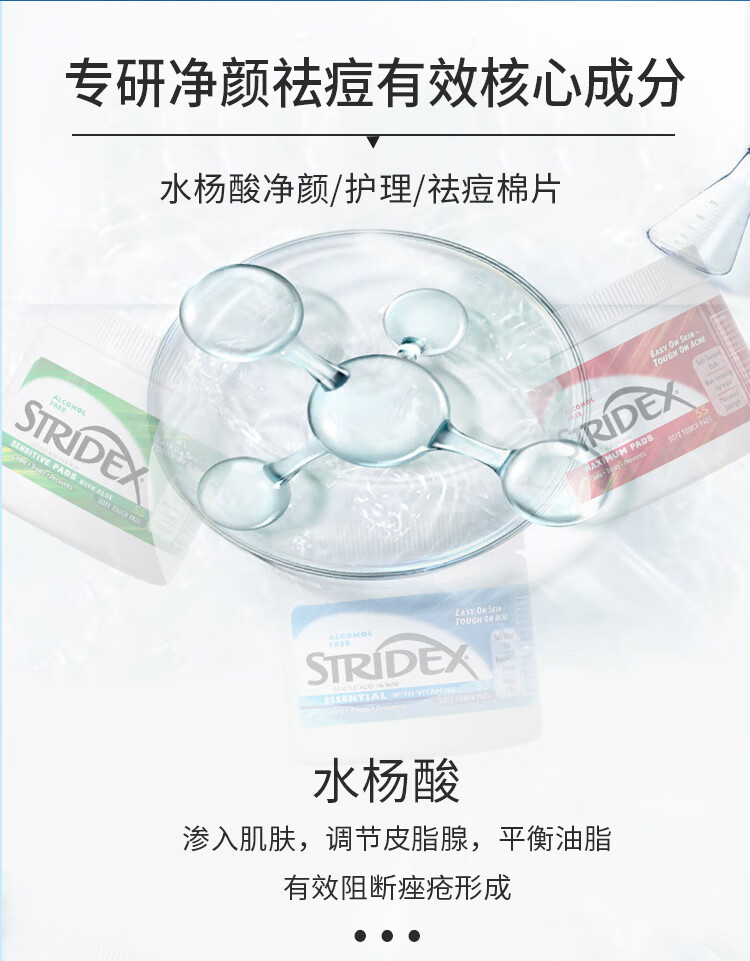 施颜适（Stridex）美国进口水杨酸净颜洁面控油祛痘闭口55片水杨酸棉片深层清洁毛孔 绿罐【新手型建议初次使用】