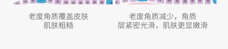 遇见香芬 乳糖酸精华液 收敛毛孔细腻毛孔粗大温和清洁果酸原液焕肤护肤品女男生 乳糖酸精华