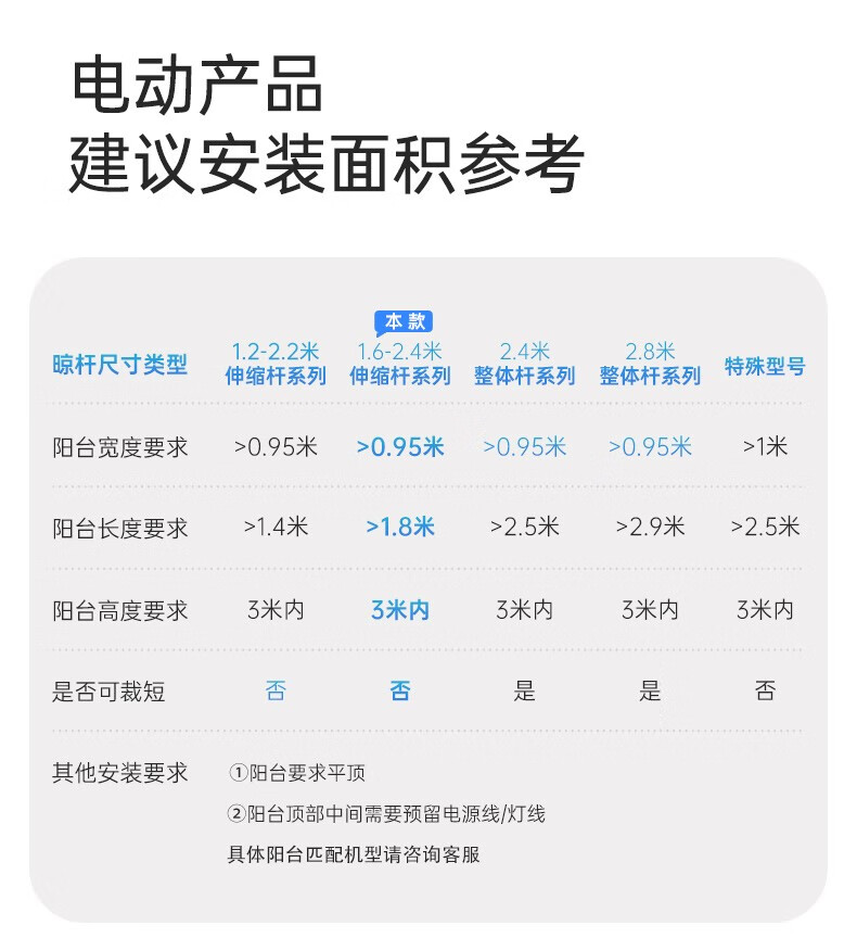 好太太电动晾衣架智能语音遥控阳台自动升降家用风干灭菌照明晾衣机 D-3037银色+语音款+风干灭菌照明