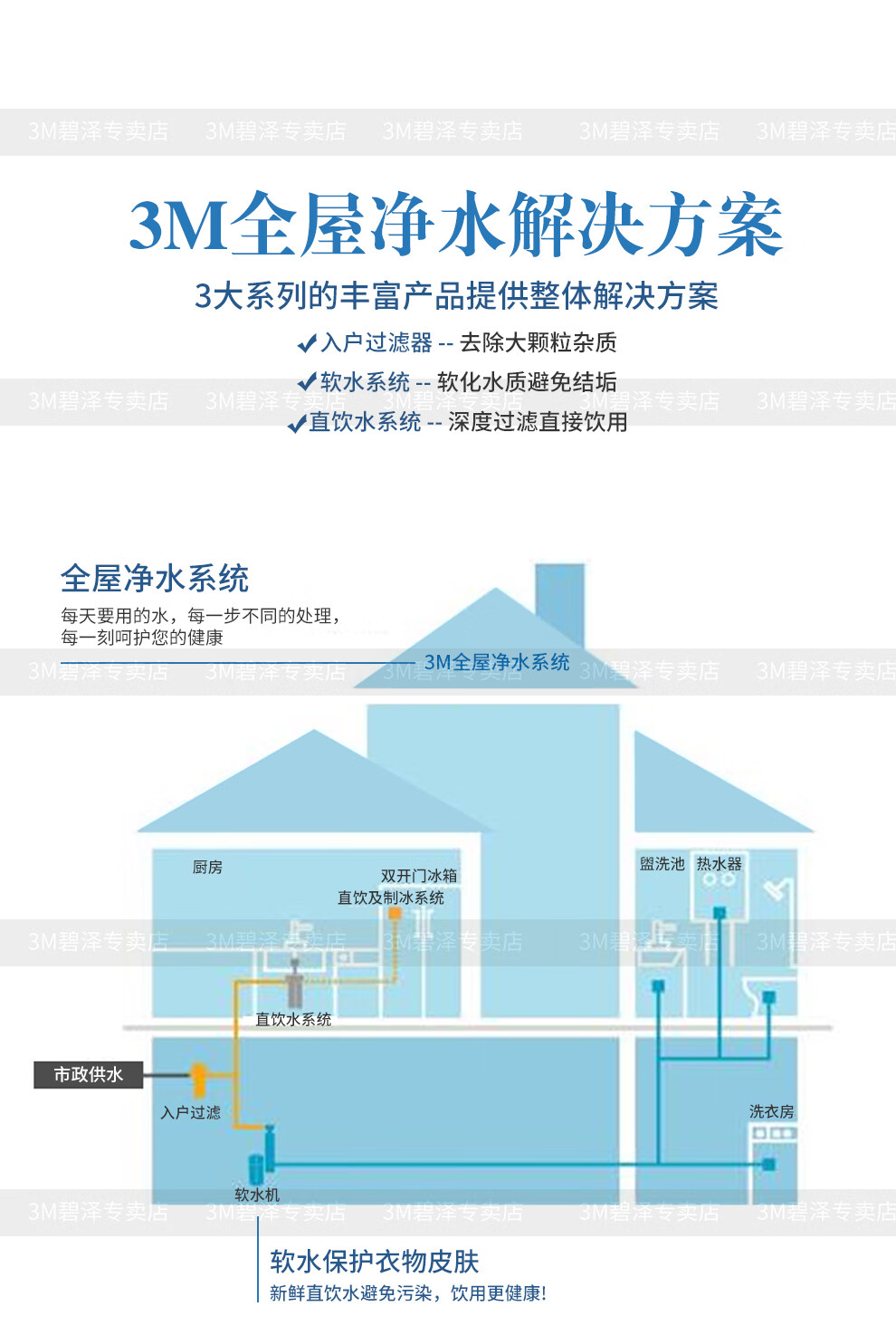 3m全屋净水系统家用别墅自来水过滤全屋前置过滤器中央净水机软水机