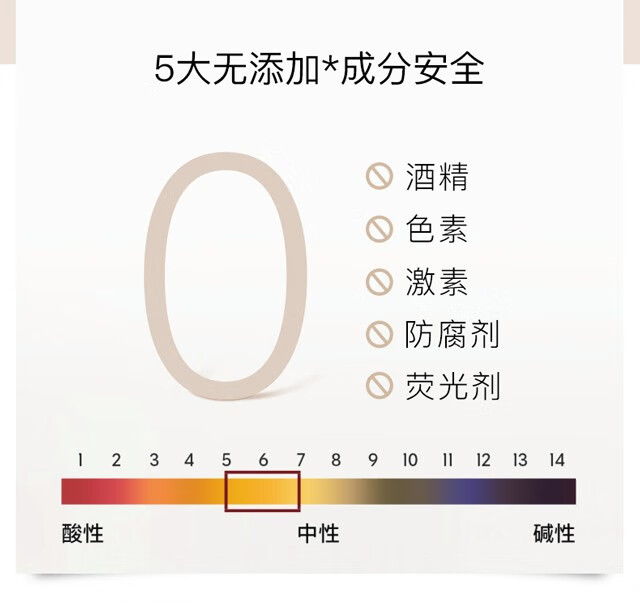 ACTIVE SOURCE多重胶原蛋白紧致冻干粉精华液6ml*5组多肽抗皱淡纹 修护舒缓敏感 A+B冻干絮6ml*5组