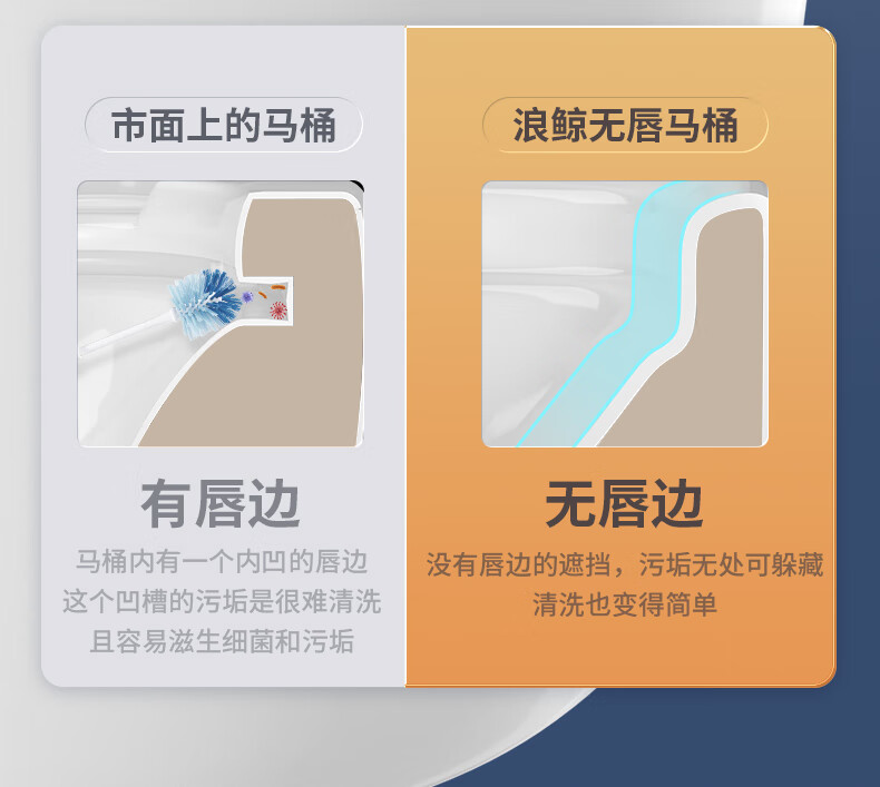 浪鲸（SSWW） 马桶坐便器 防臭家用大冲力小户型连体喷射虹吸抽水马桶盖板缓降 双重旋冲|超静音小座鲸-305坑距