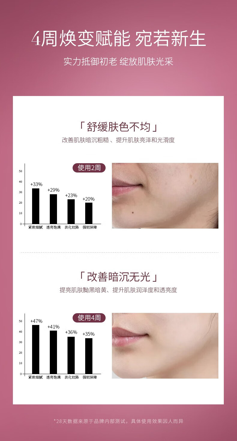 Drve八胜肽胎盘素水乳套装女礼盒紧致淡纹保湿补水收毛孔修护提亮护肤 【尊享装】14件护肤套盒