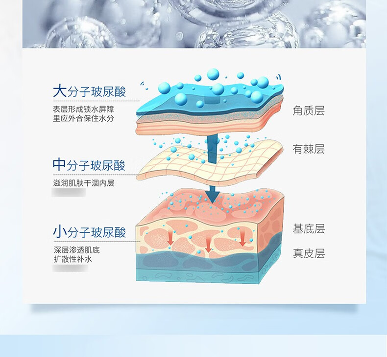 RAY 面膜官网金银蓝补水紧致滋养水润面膜收缩毛孔透明质酸补水 金银套装（金色10片+银色10片）