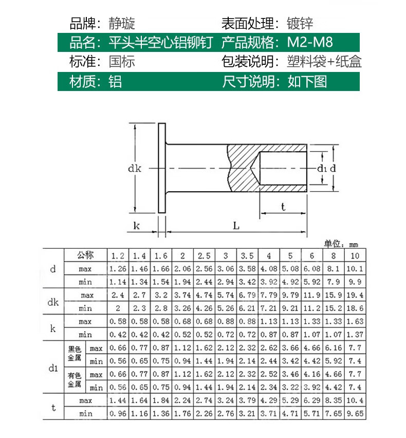 静璇gb875铝平头半空心铆钉半实心铆钉中空柳钉m5m6m8 5*32【100只】