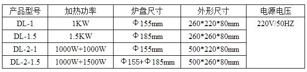 台式封闭电炉 dl-1可调封闭电炉万用炉1000w实验室 家用电炉 2000w