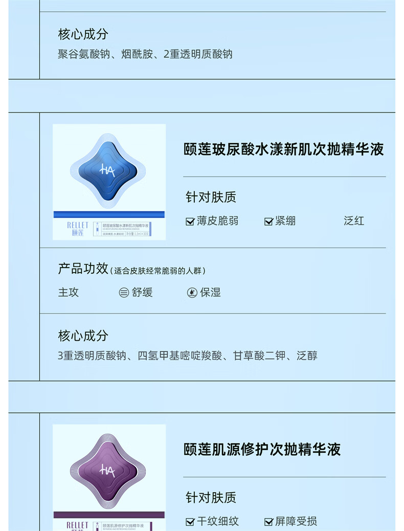 颐莲（RELLET）聚谷氨酸水光肌次抛精华液 提亮肤色玻尿酸保湿 30支礼盒装