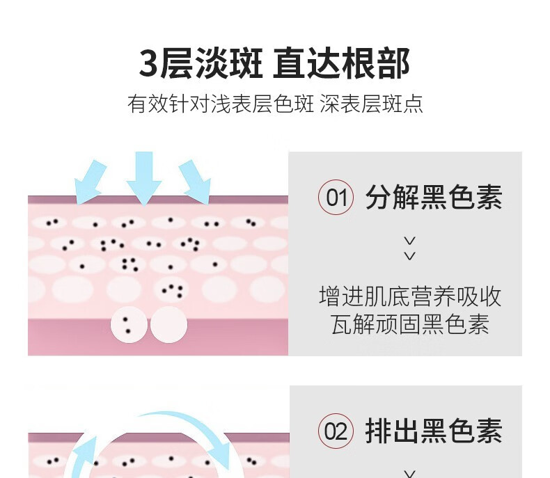 祛斑美白霜30g 改善净白透亮贵妇雀斑黄褐斑老年斑男女士淡化黑色素精华产品 1盒装
