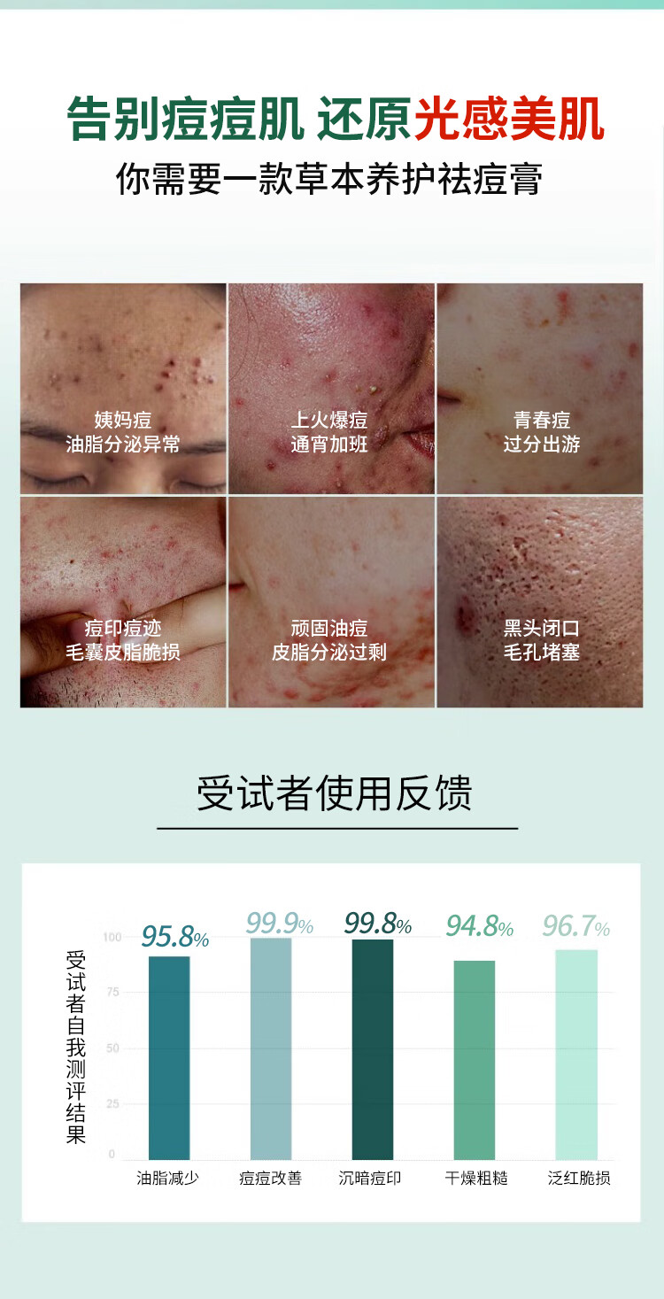 碧然堂草本祛痘膏40g痘疤痘印痘坑痘肌青春痘熬夜暗沉男女士学生护肤品 草本祛痘膏40g*1支