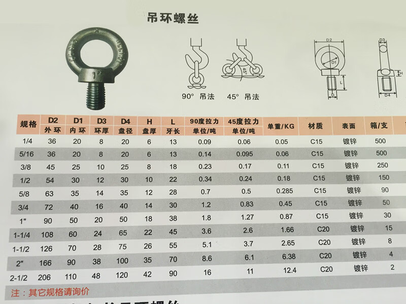 起重吊环螺栓 公制国标螺丝螺栓起重m12m16m20-m80高品质wm m10国标