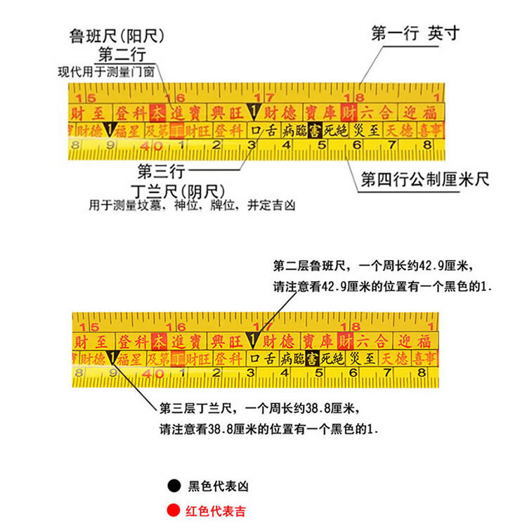 5米/25毫米【加宽清晰 鲁班尺 送说明书 开光证