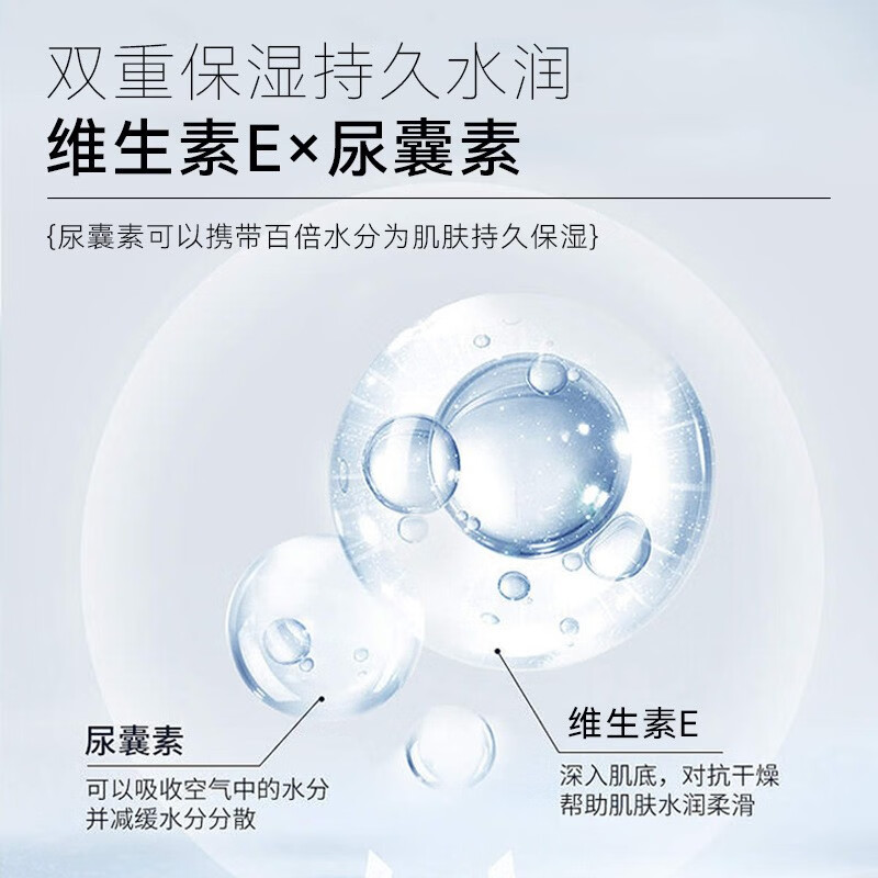 HOWEYA维生素e乳尿素霜护手霜补水保湿护肤礼盒润肤全身身体乳套装 2瓶装