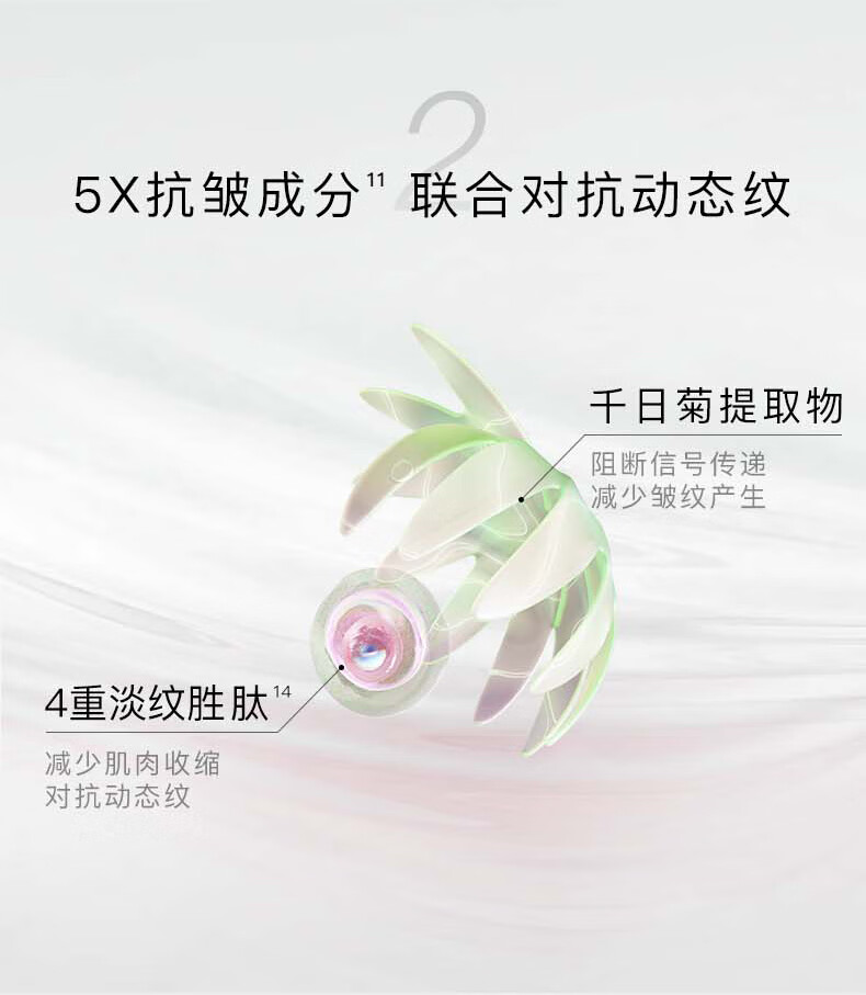 HomeFacialPro肽酯腺苷淡纹面霜5g*2 hfp银胖子超A醇视黄醇精华霜 银胖子面霜5g*2