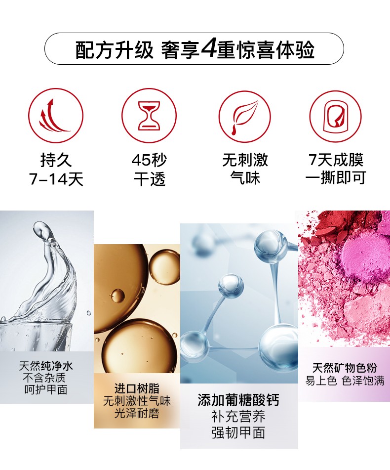 糖果小姐（Miss Candy） 原创贴花钻饰美甲饰品 工具辅助易涂沫修指甲护甲 活动专享产品 磨砂面油7ml