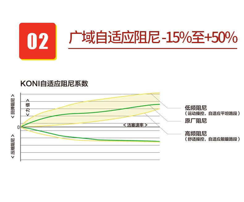 半岛ty汽配·高性能汽车零配件供应商