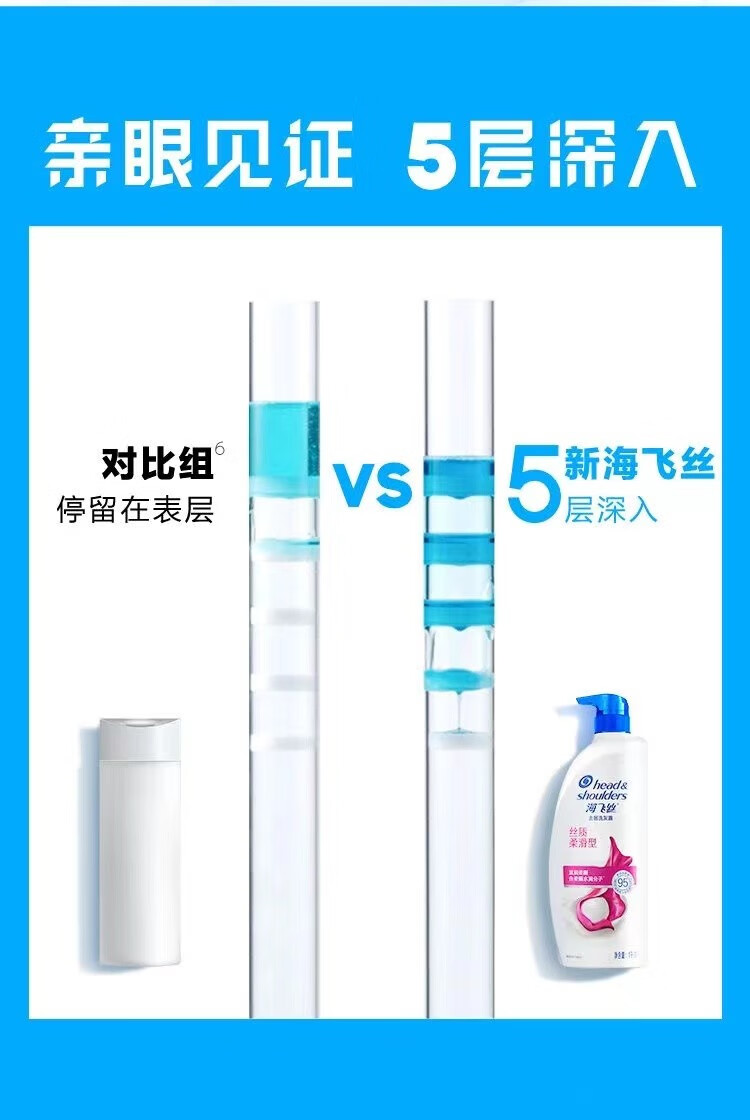 HOUMAI清爽去油去屑洗发露控油止痒男女长效去屑(新老包装随机发) 怡神冰凉750ml*2
