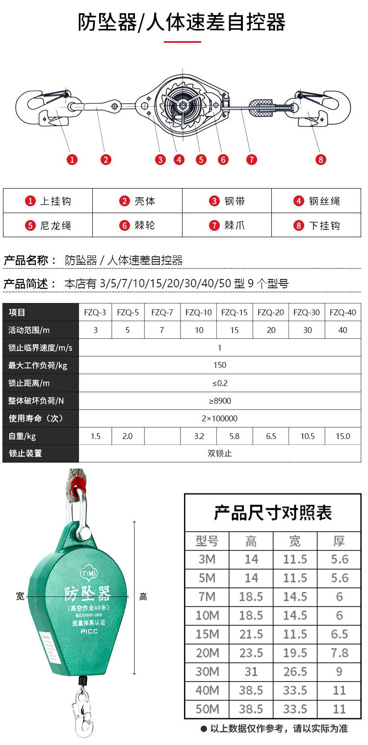 更多参数>类别:防护逃生货号:12yg3igg商品产地:中国大陆商品毛重