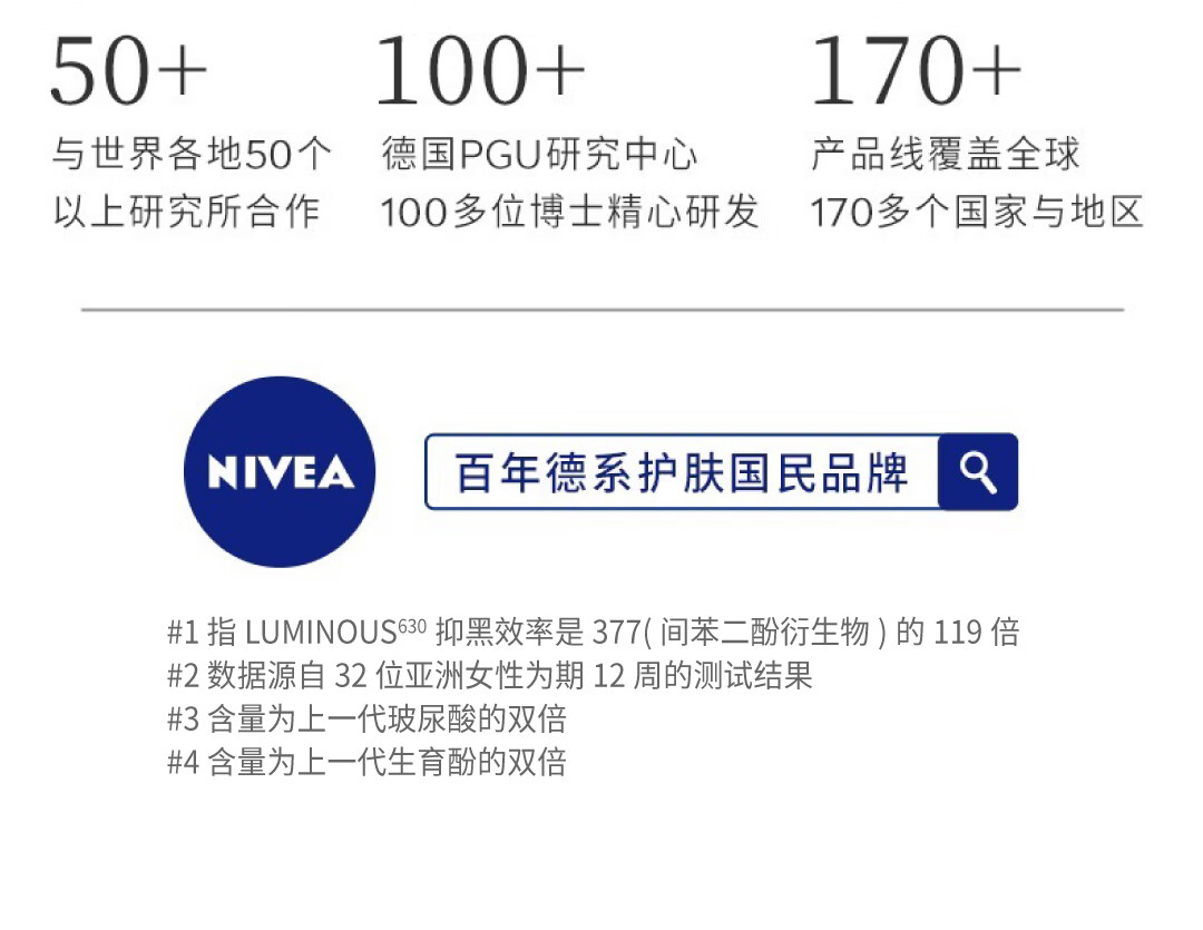 妮维雅（NIVEA）LUMINOUS630淡斑焕白精华乳 30ml  94429 大白碗200ml赠630精华1.5mlX10片